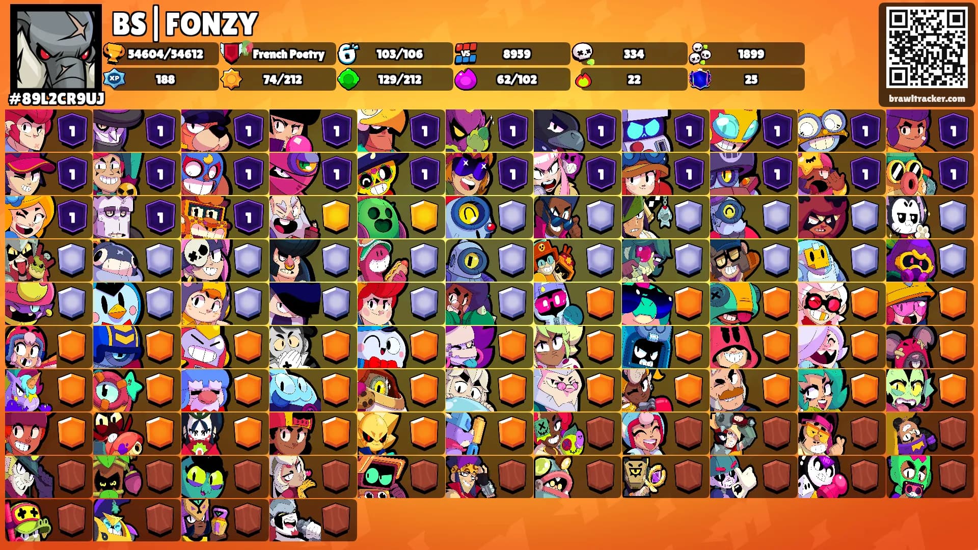 BS|FONZY's Ranks