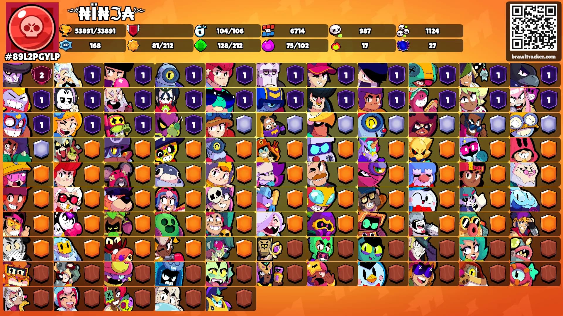 ꧁༺₦Ї₦ℑ₳༻꧂'s Ranks