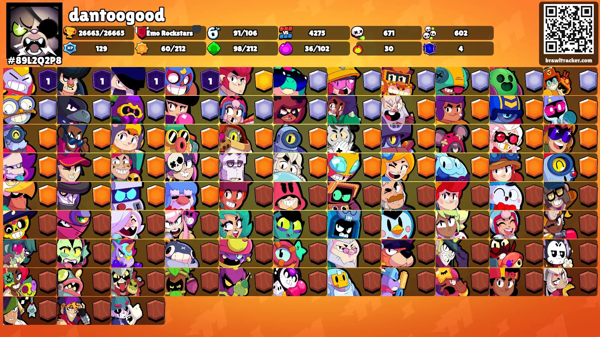dantoogood's Ranks