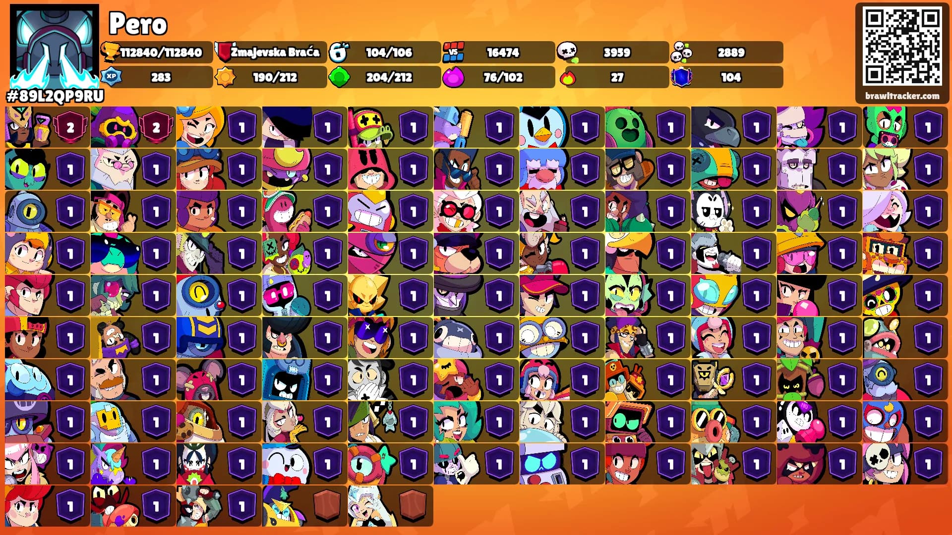 Pero's Ranks