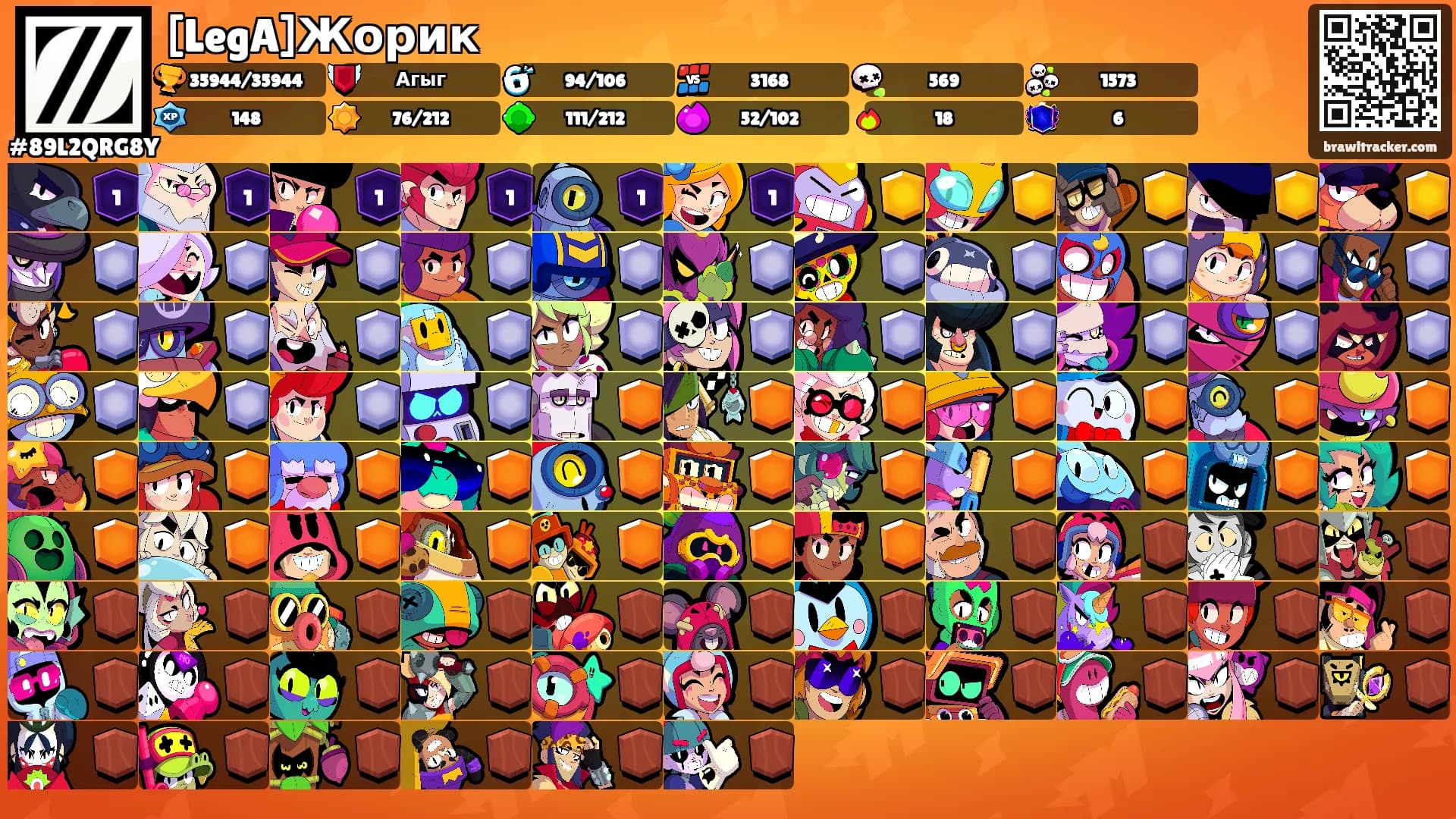 [LegA]Жорик's Ranks