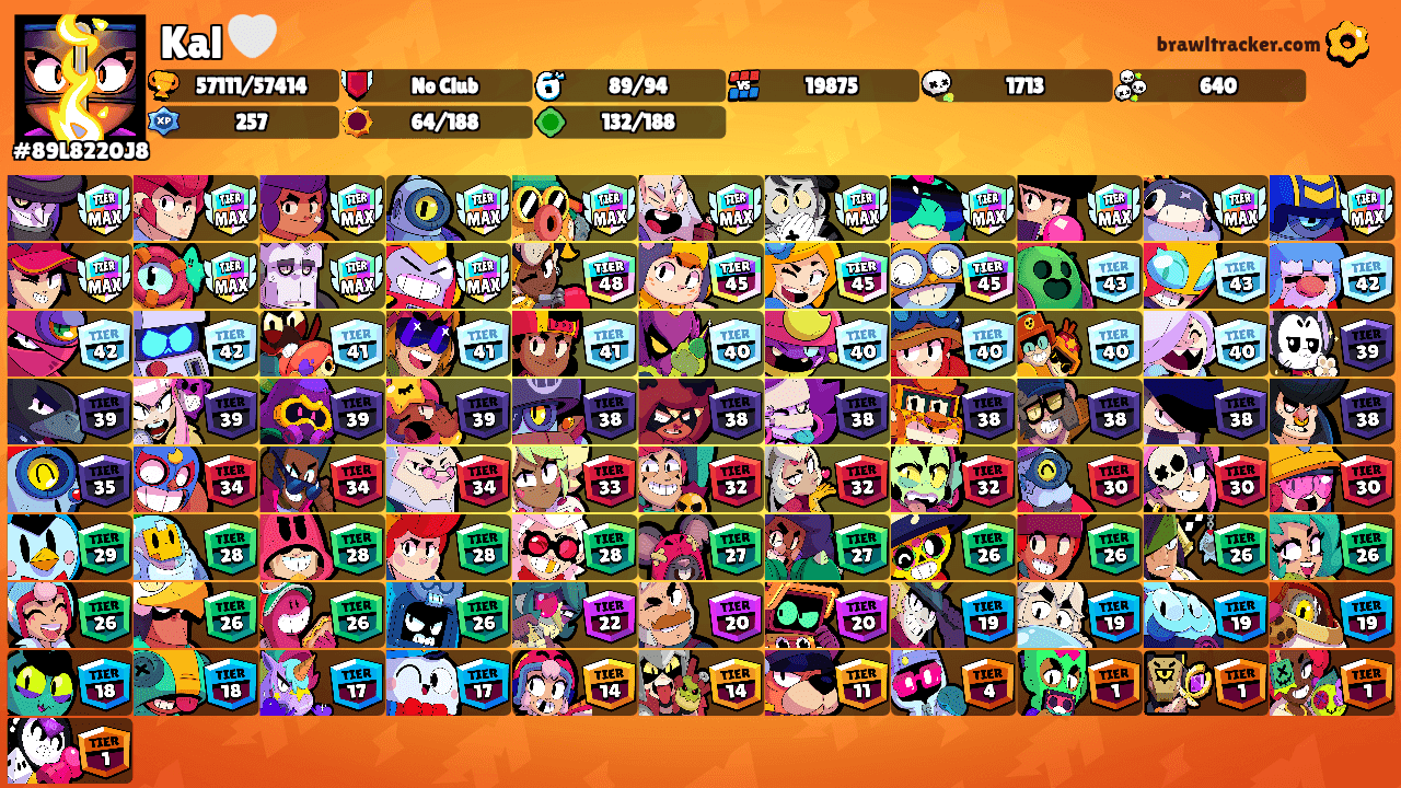 Kal 🤍's Ranks