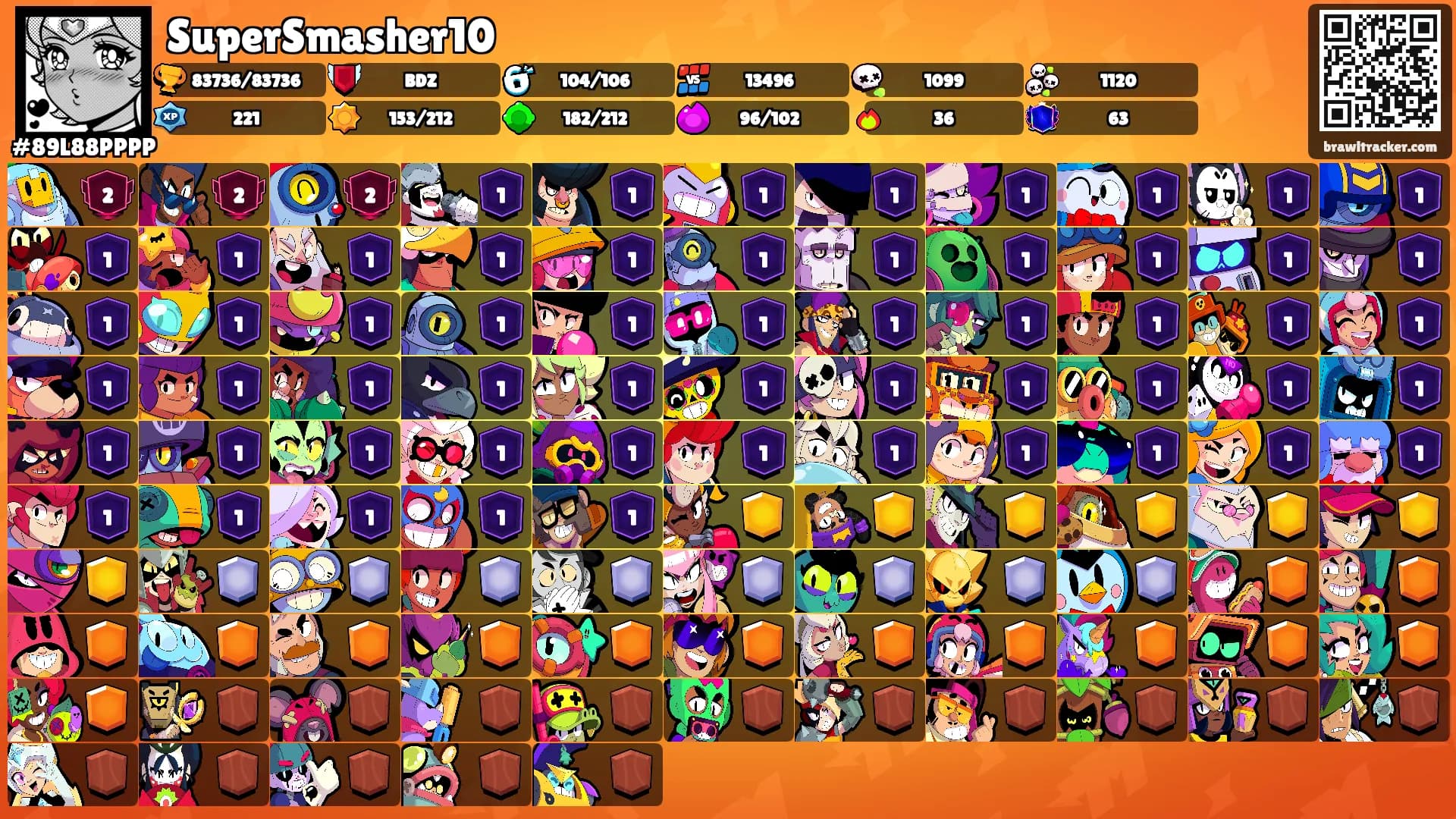 SuperSmasher10's Ranks