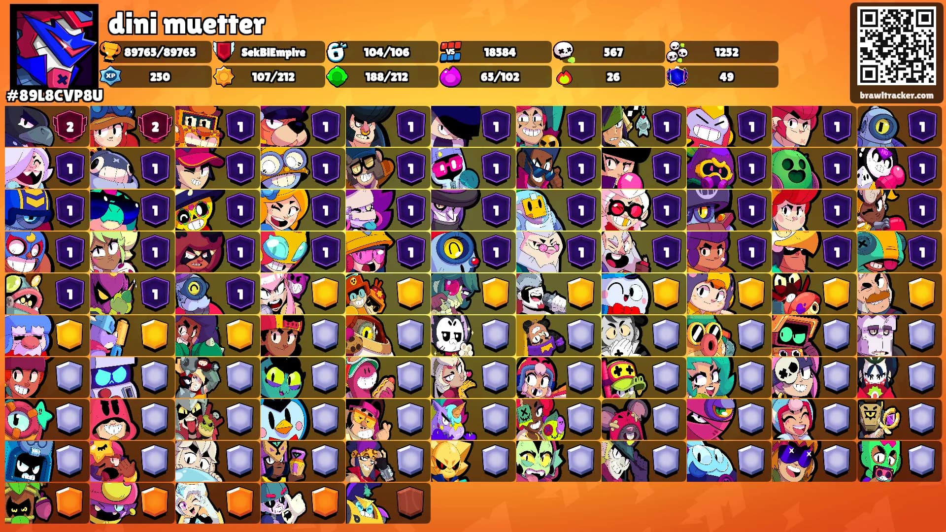 dini muetter's Ranks