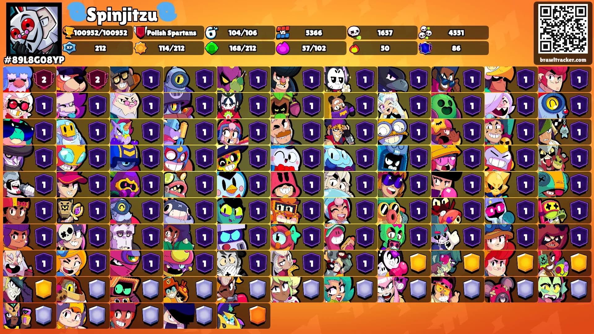 🌀Spinjitzu🌀's Ranks