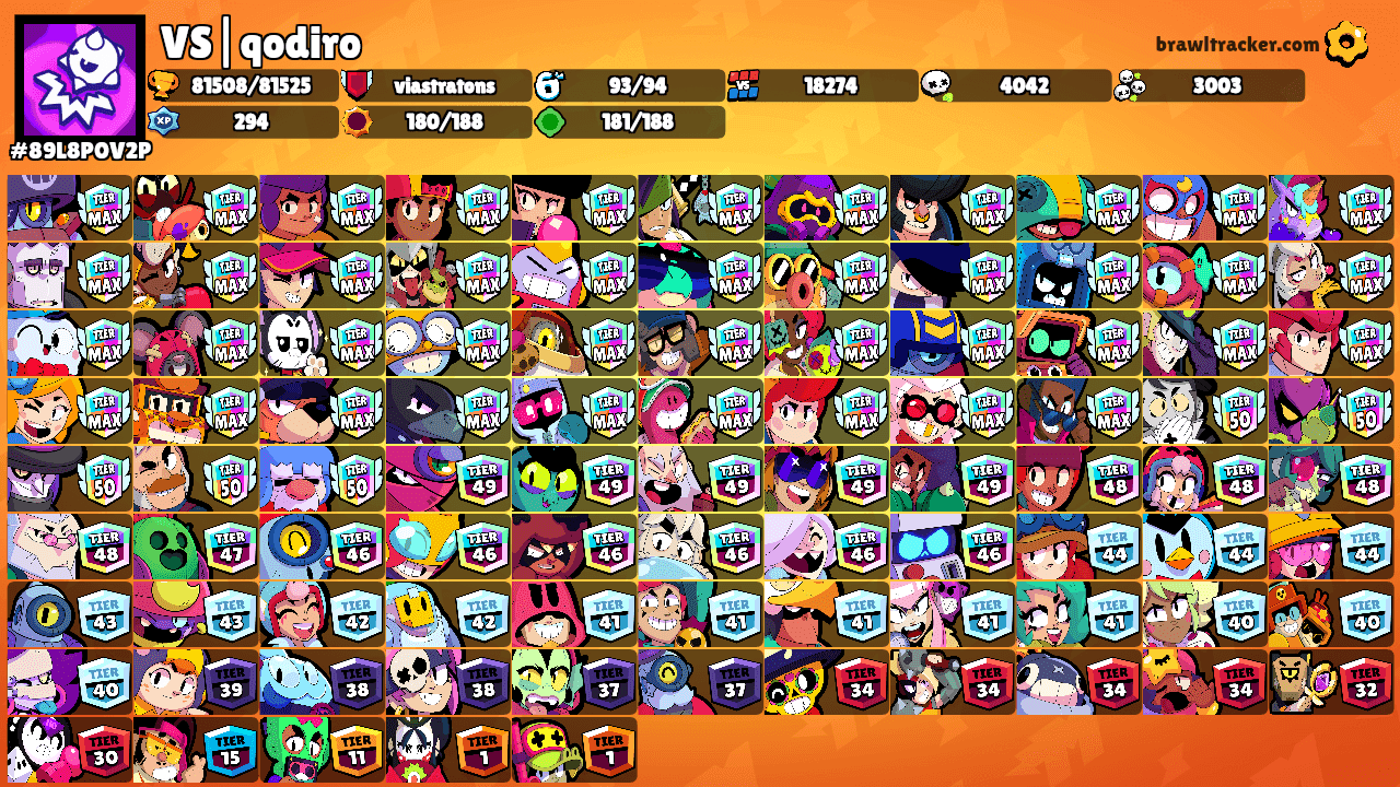 VS|qodiro's Ranks