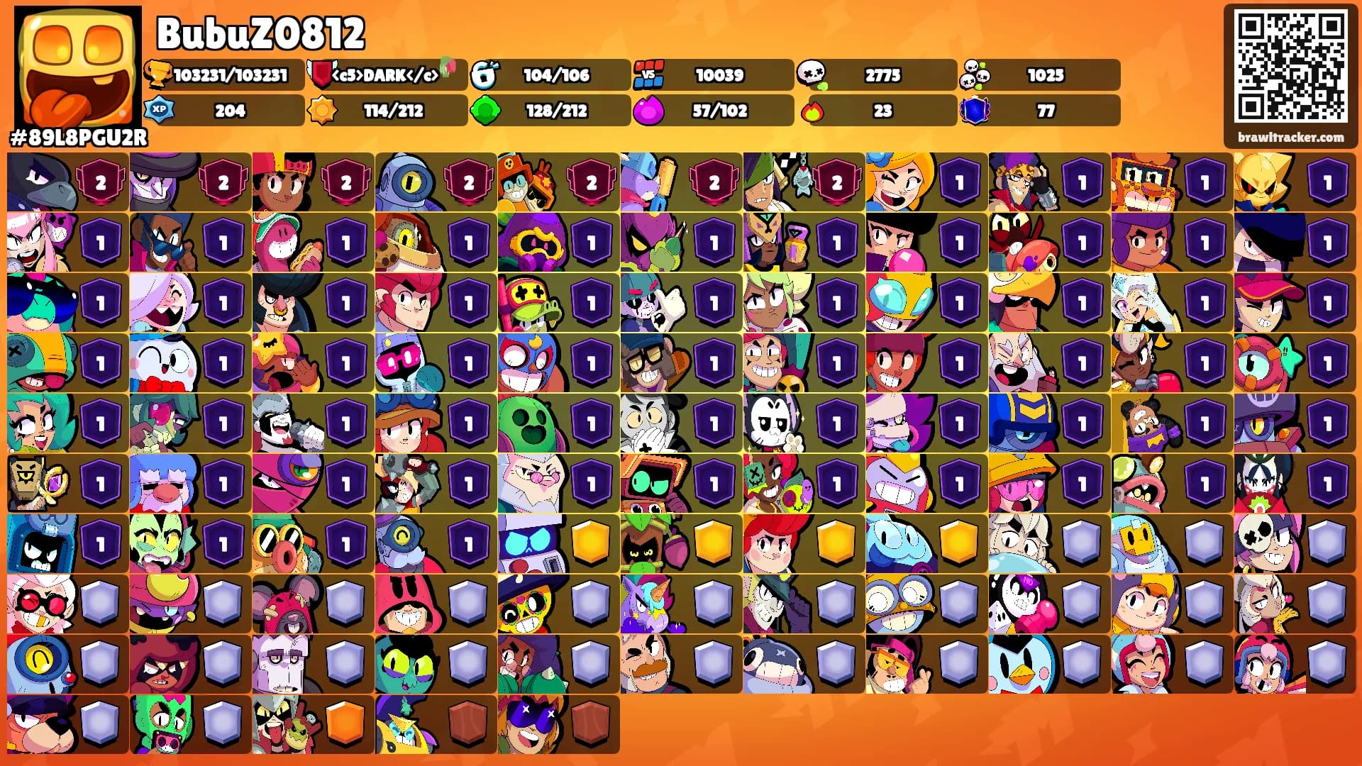 BubuZ0812's Ranks