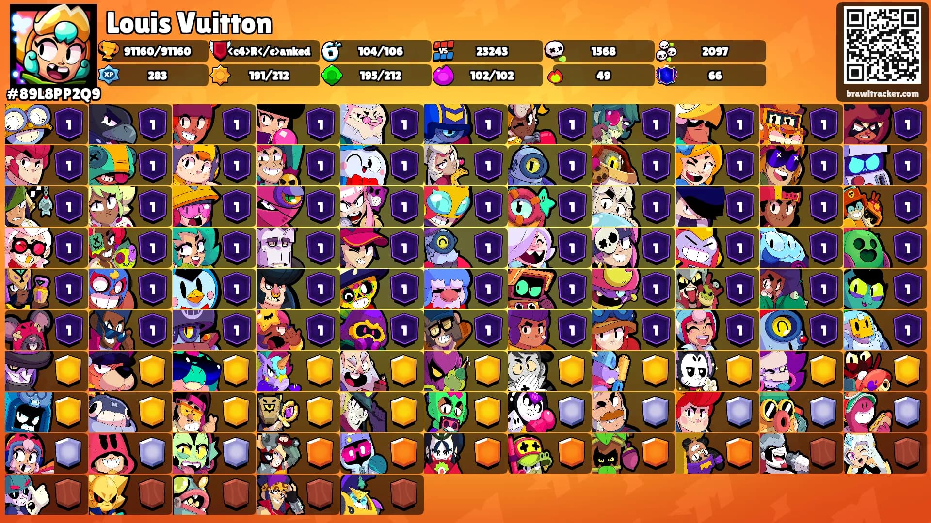 Louis Vuitton's Ranks