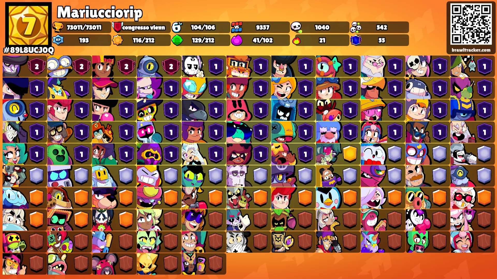 Mariucciorip's Ranks