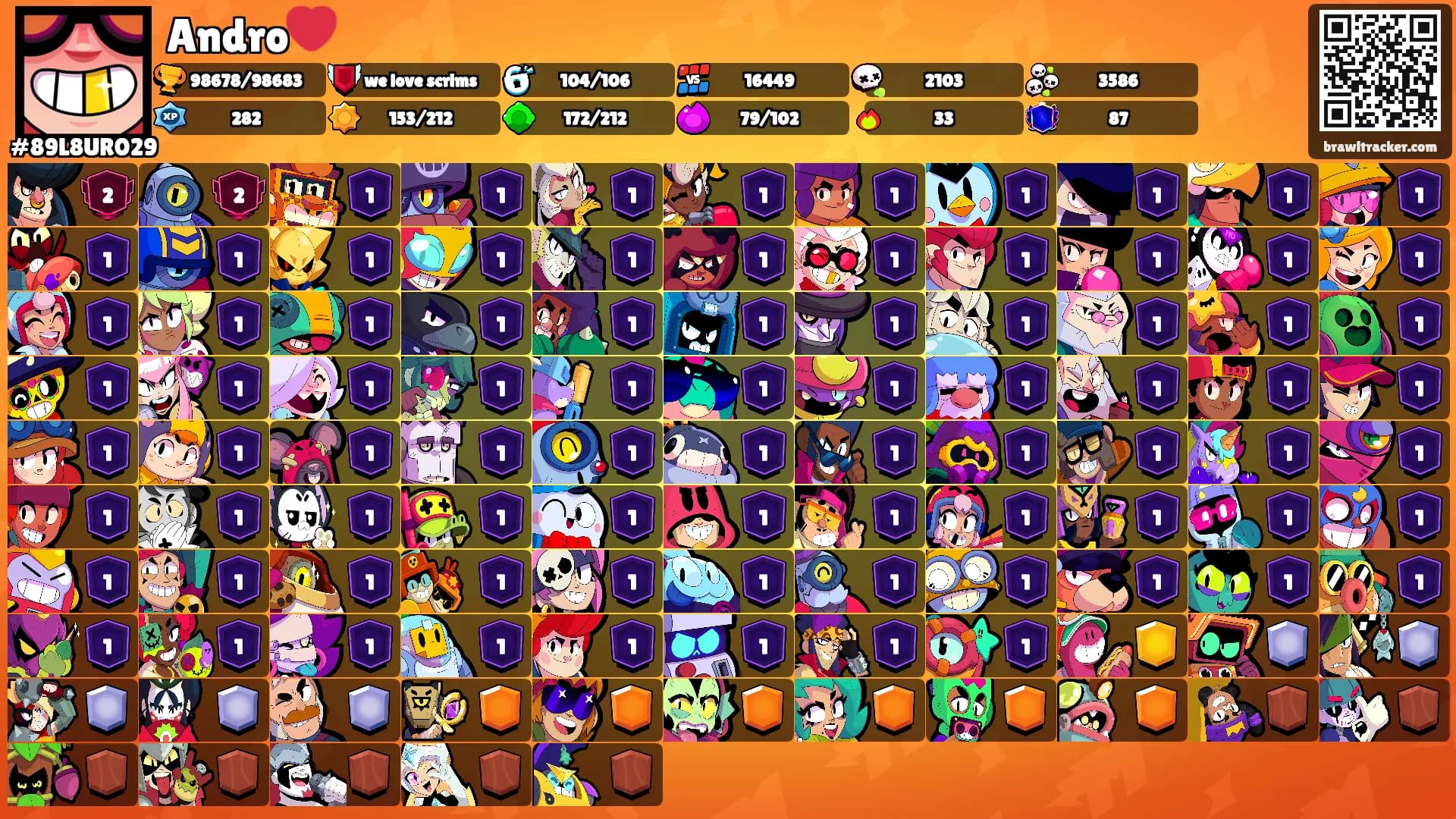 Andro❤️'s Ranks