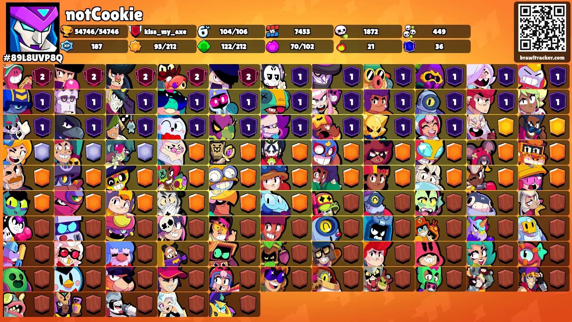 notCookie's Ranks