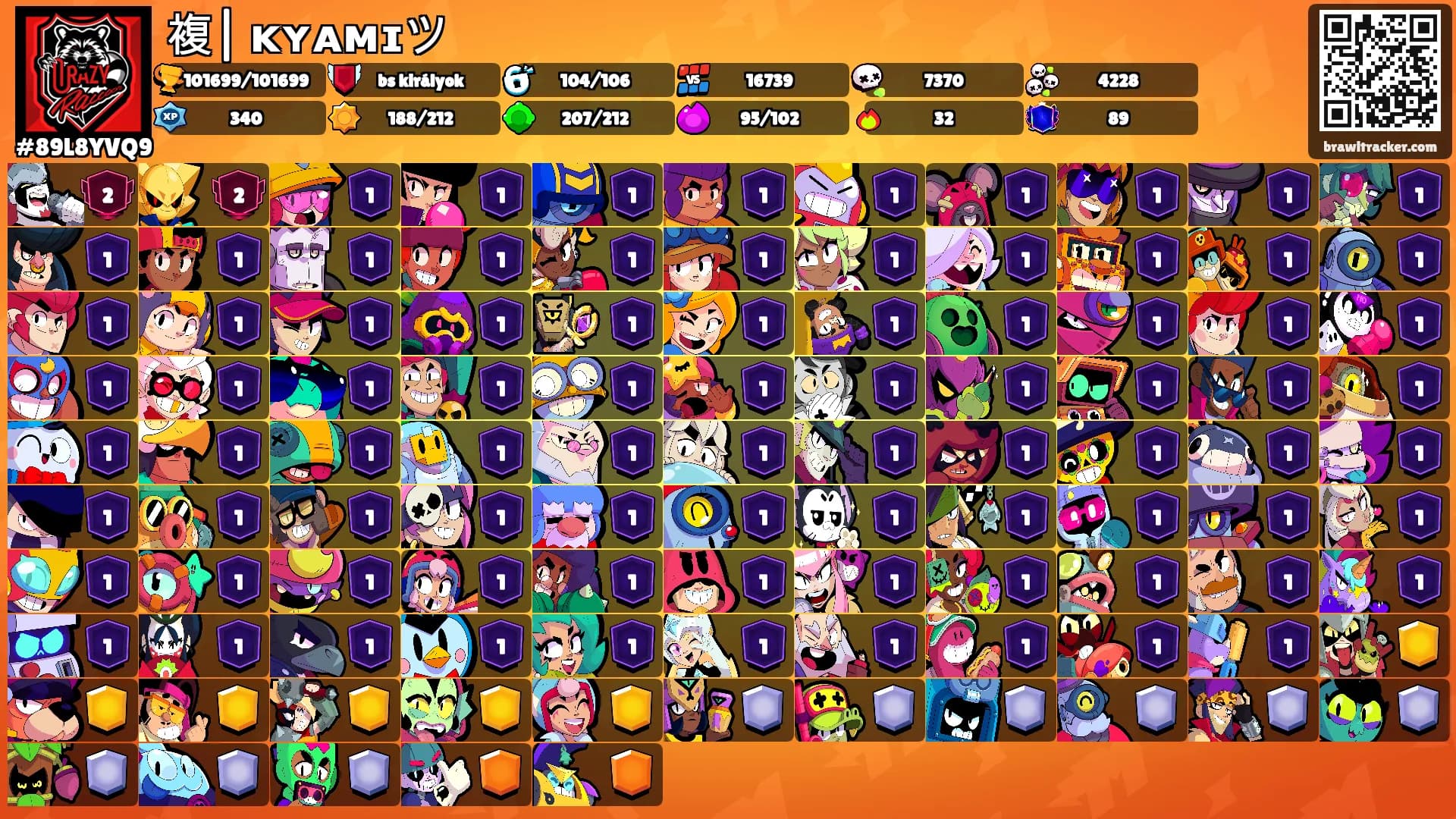 複| ᴋʏᴀᴍɪツ's Ranks