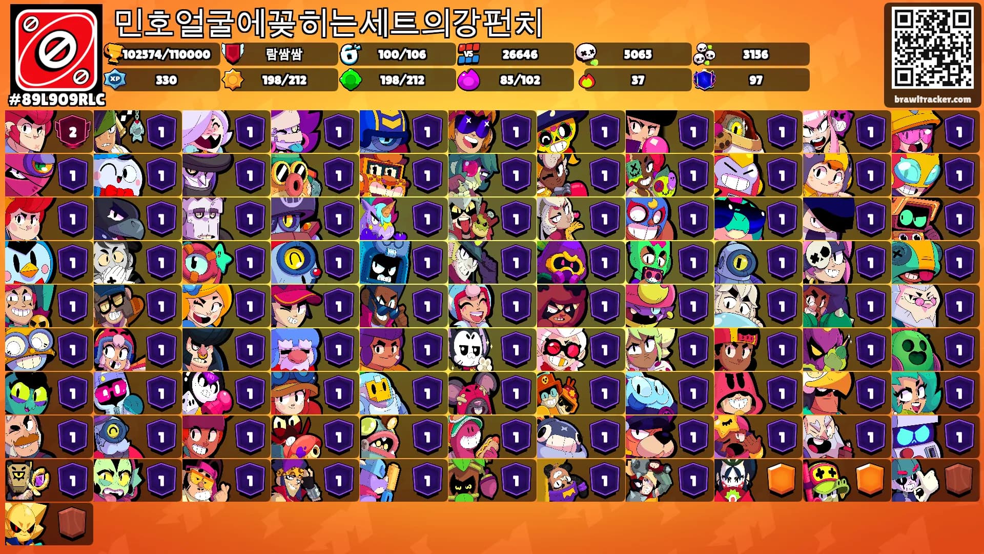 민호얼굴에꽂히는세트의강펀치's Ranks