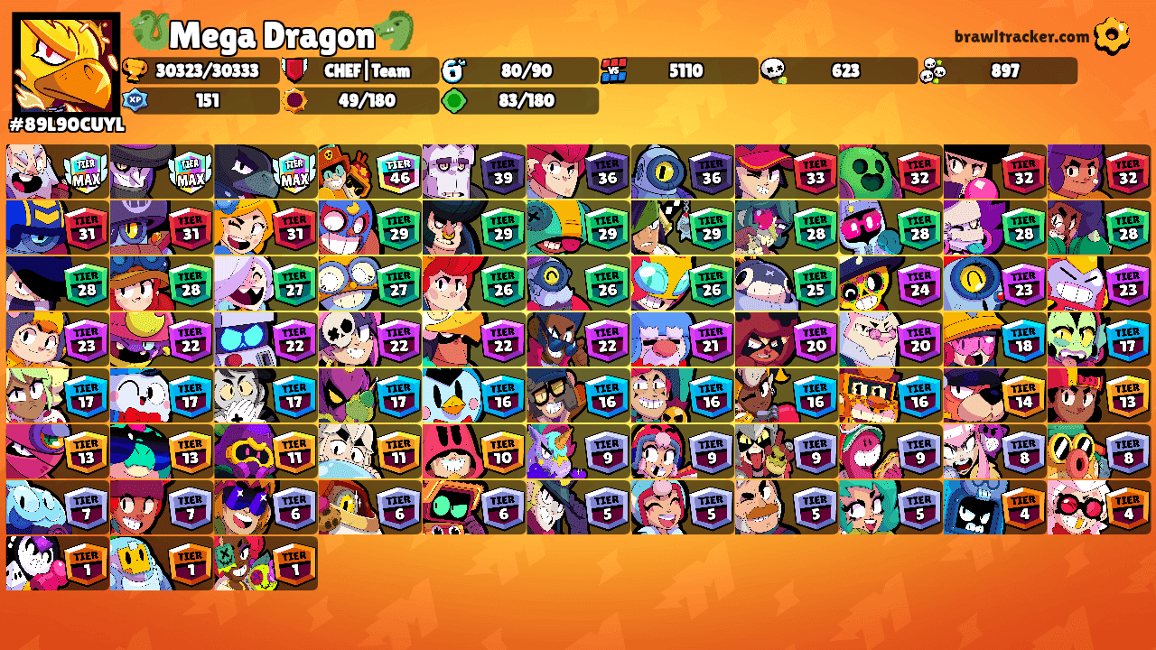 🐉Mega Dragon🐲's Ranks