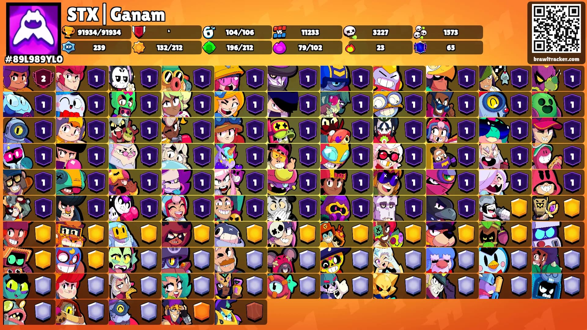 STX|Ganam's Ranks