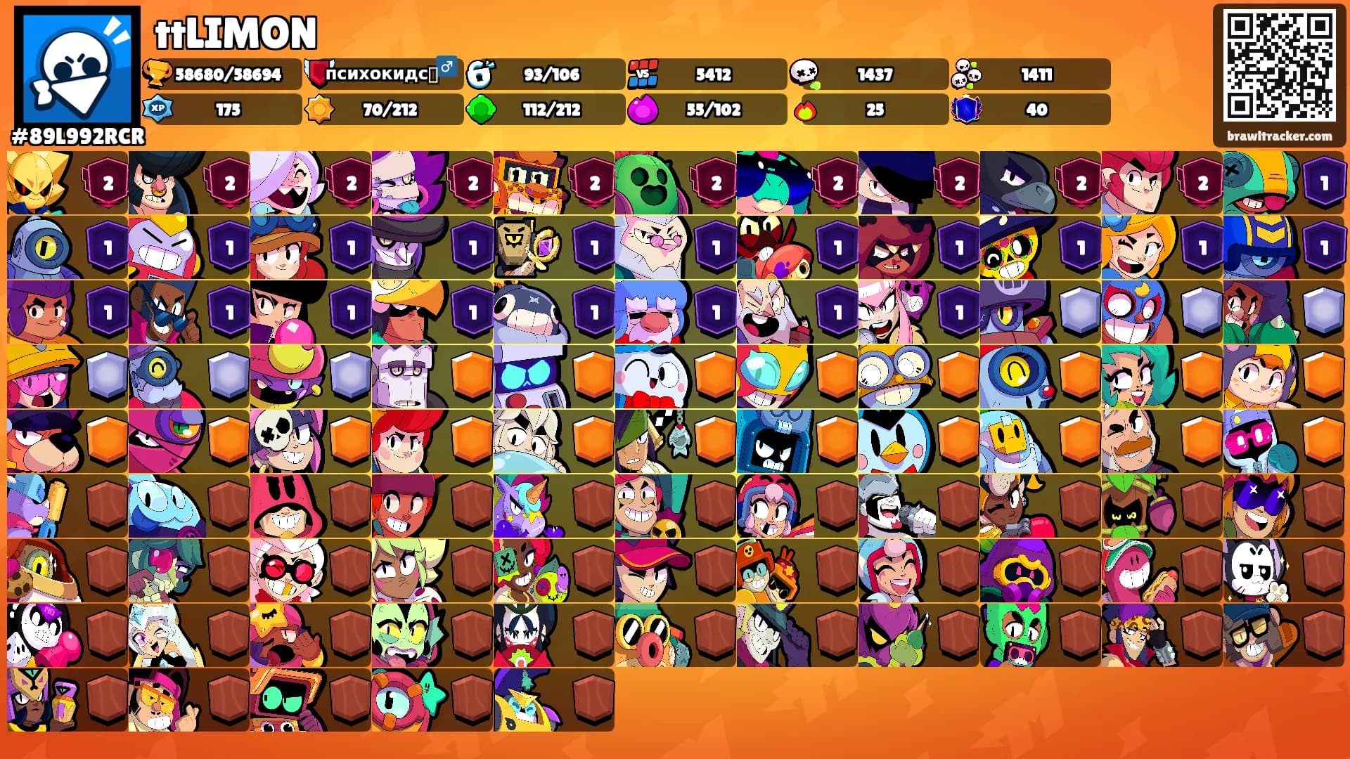 ttLIMON's Ranks