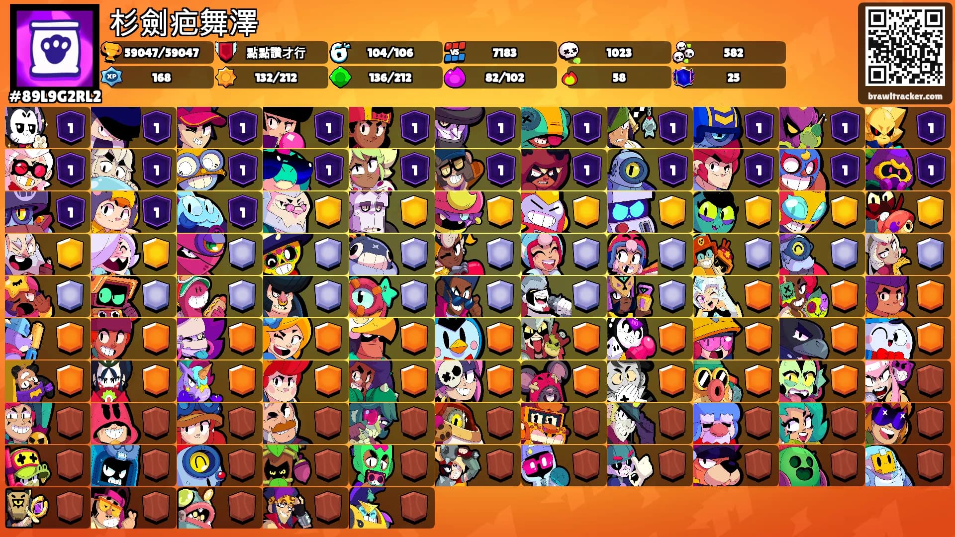 杉劍疤舞澤's Ranks