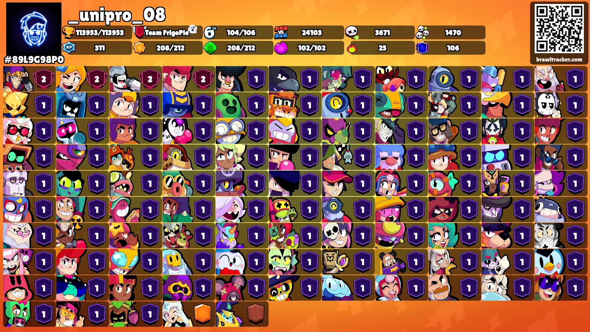 _unipro_08's Ranks