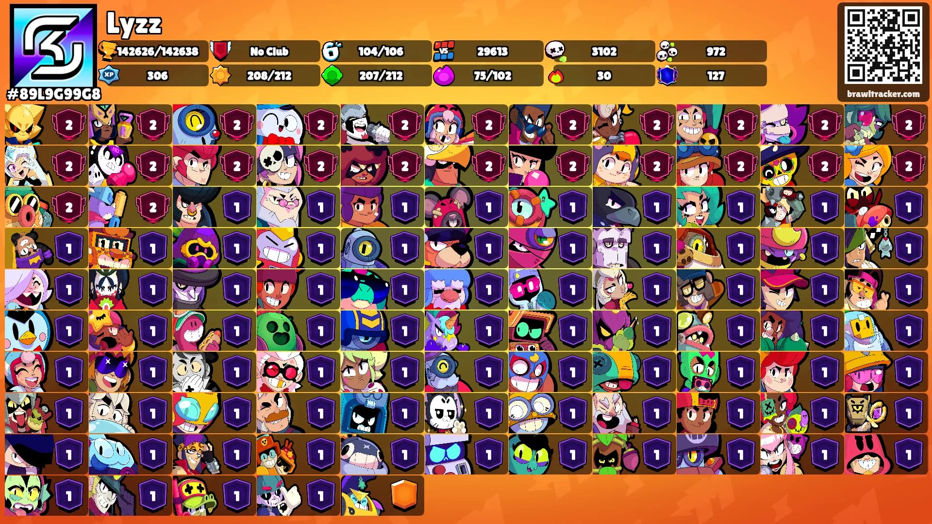 Lyzz's Ranks