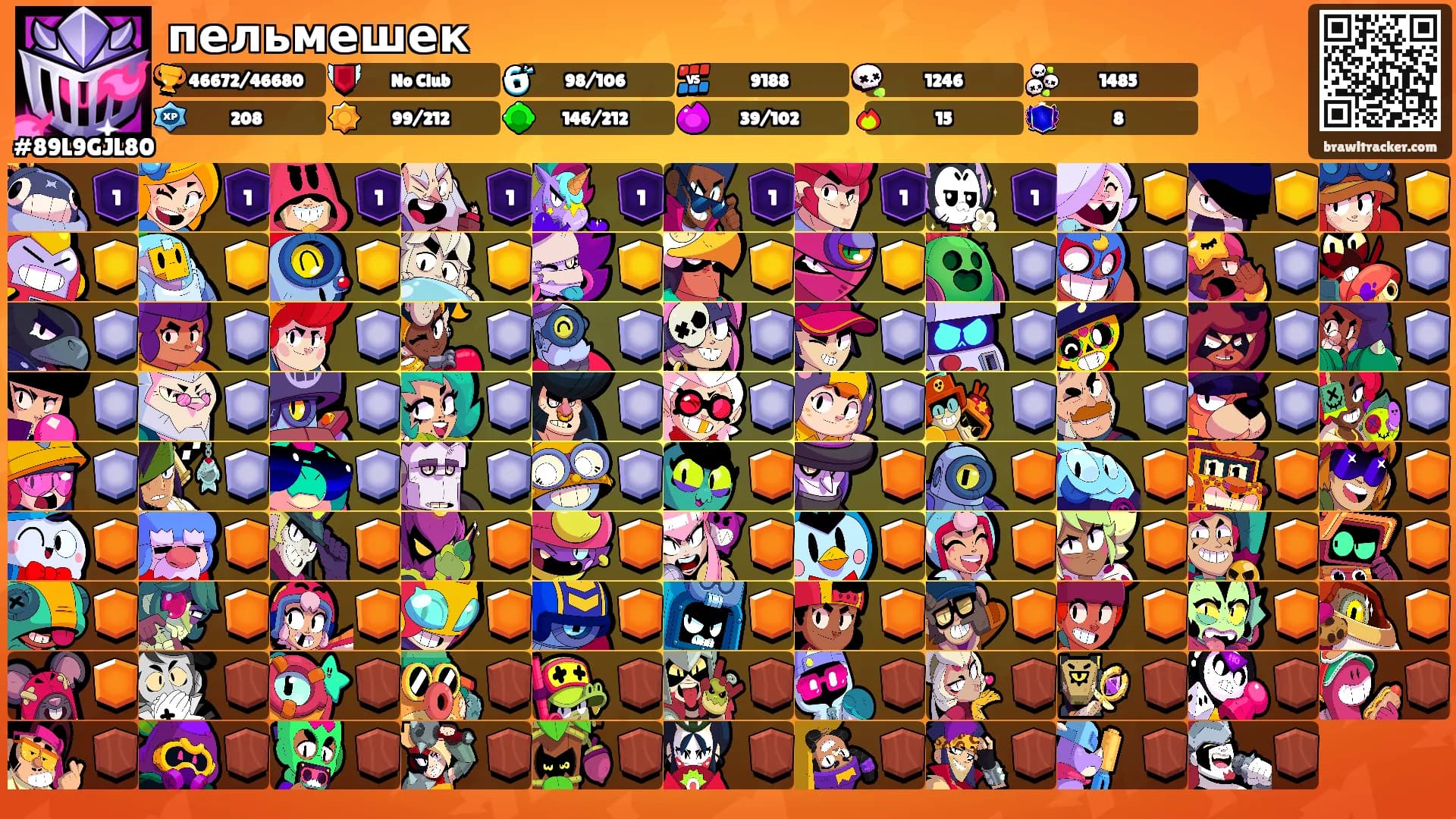 пельмешек's Ranks