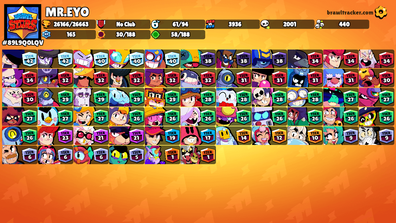 MR.EYO's Ranks