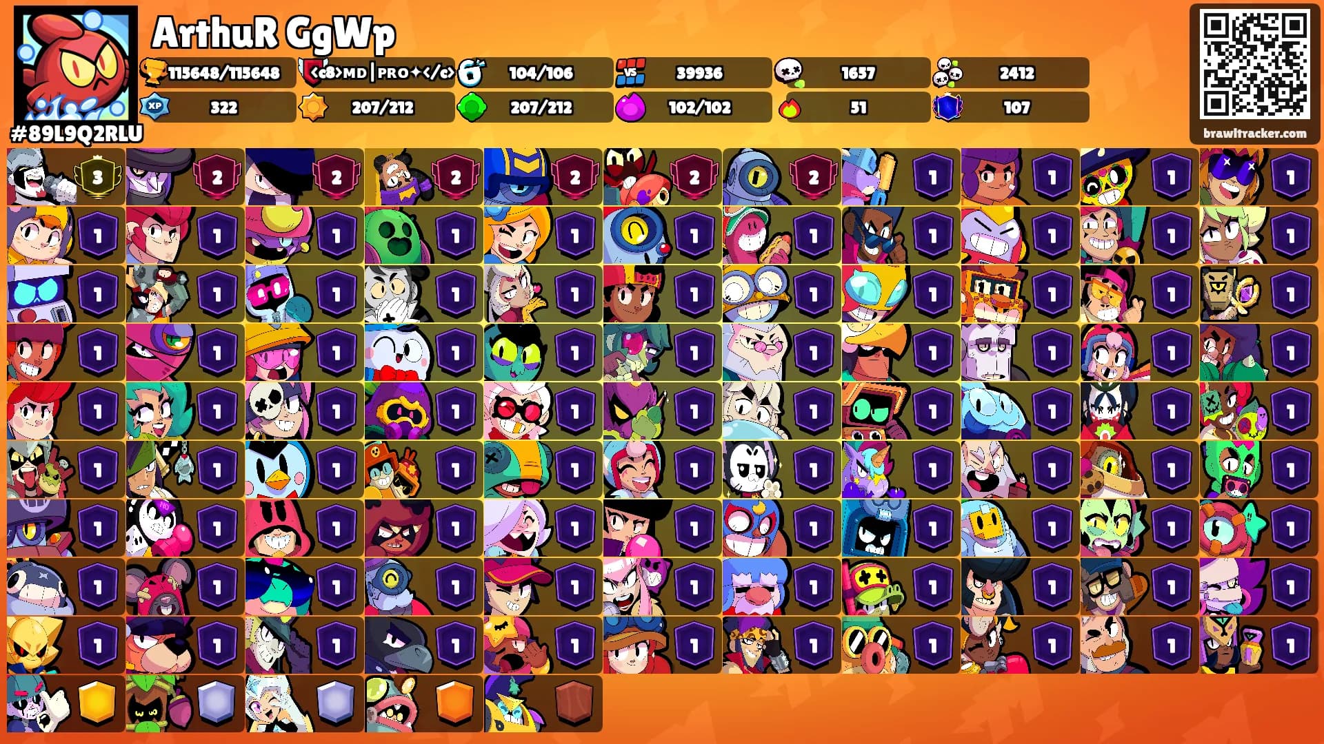 ArthuR GgWp's Ranks