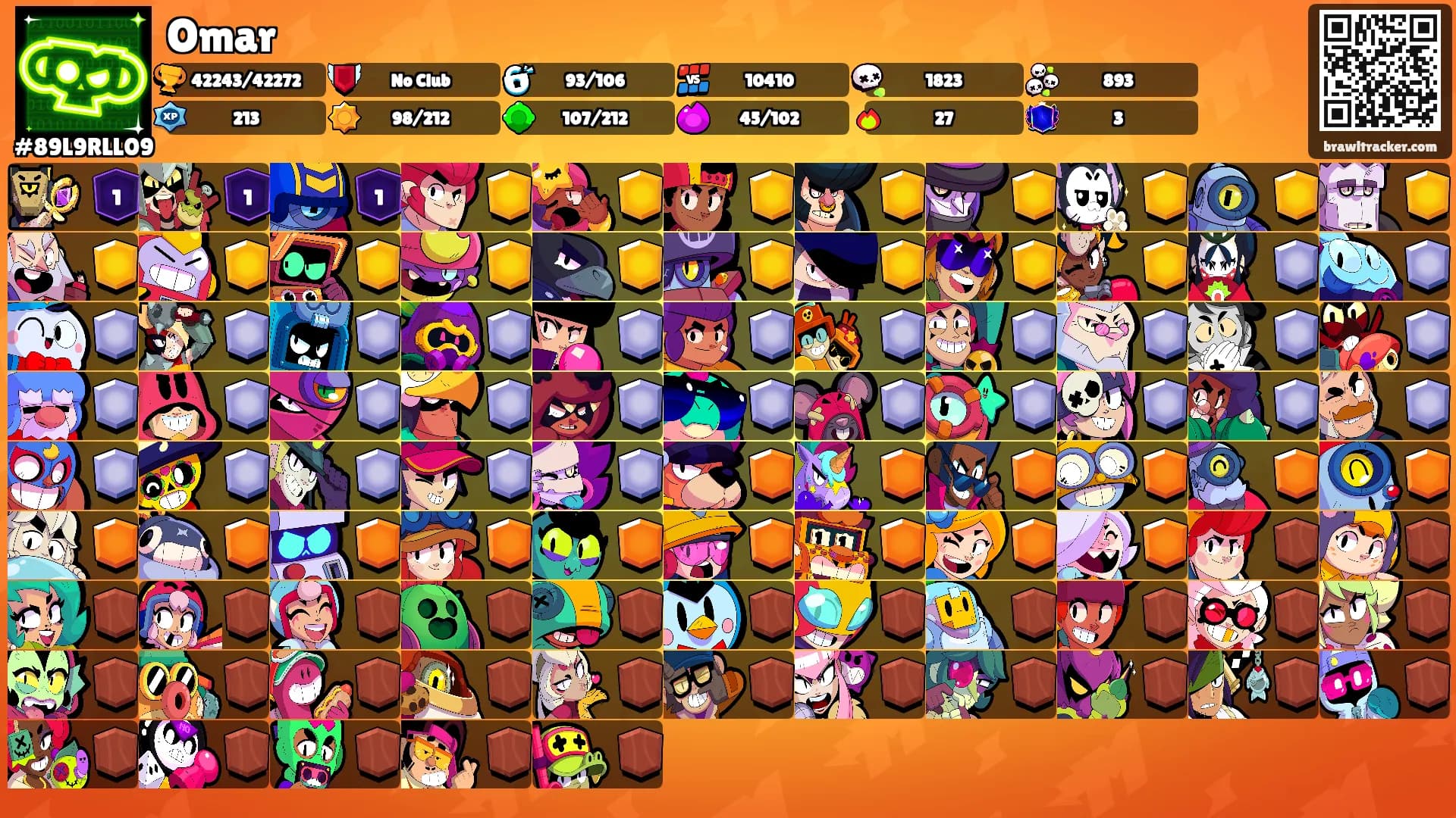 Omar's Ranks