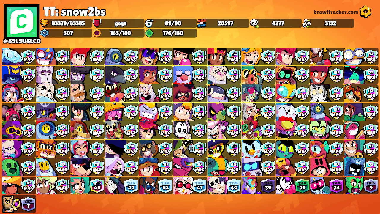 TT: snow2bs's Ranks