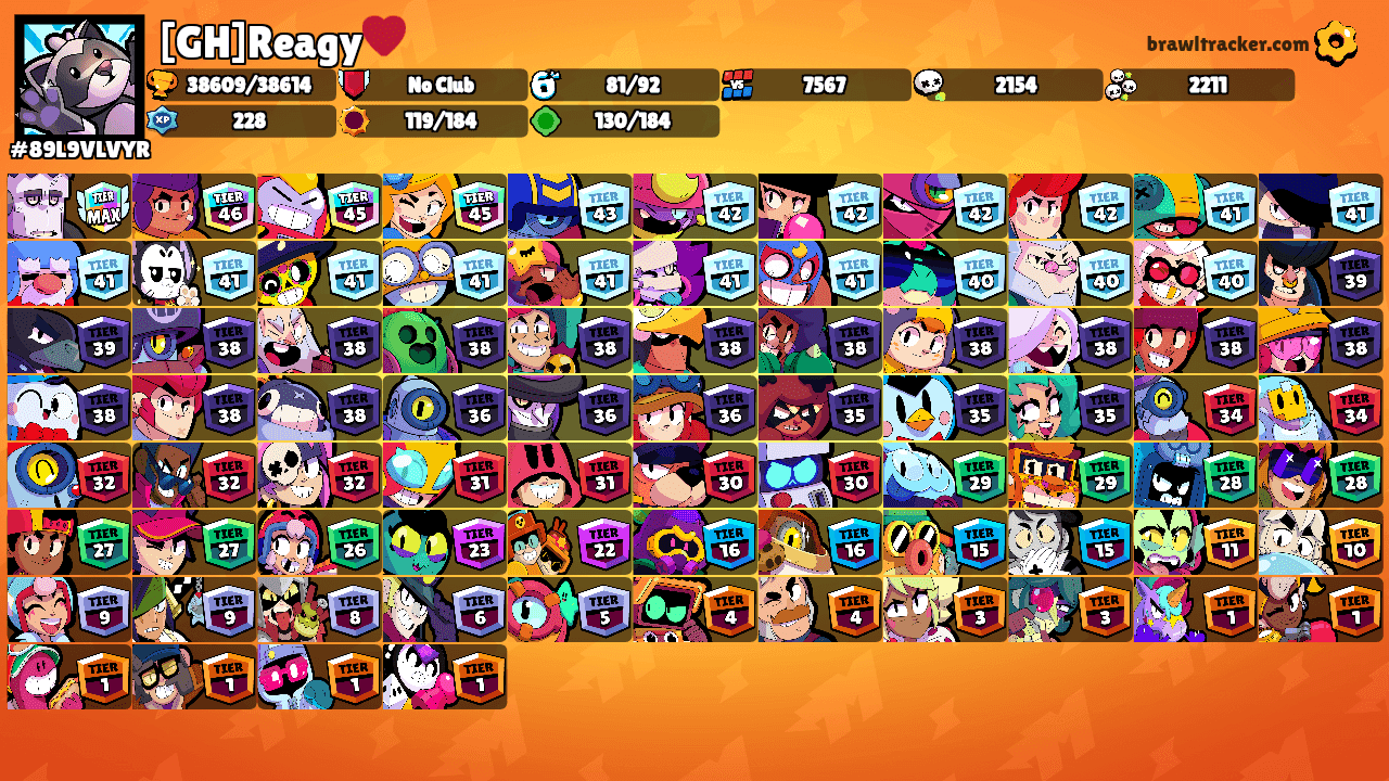 [GH]Reagy♥️'s Ranks