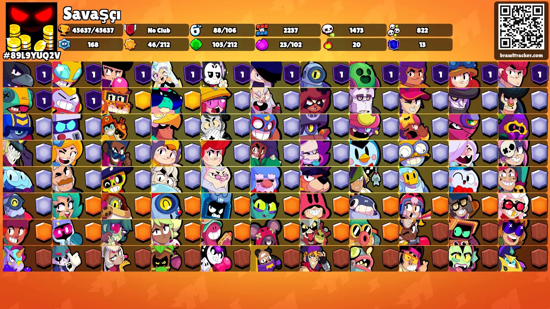 Savaşçı's Ranks