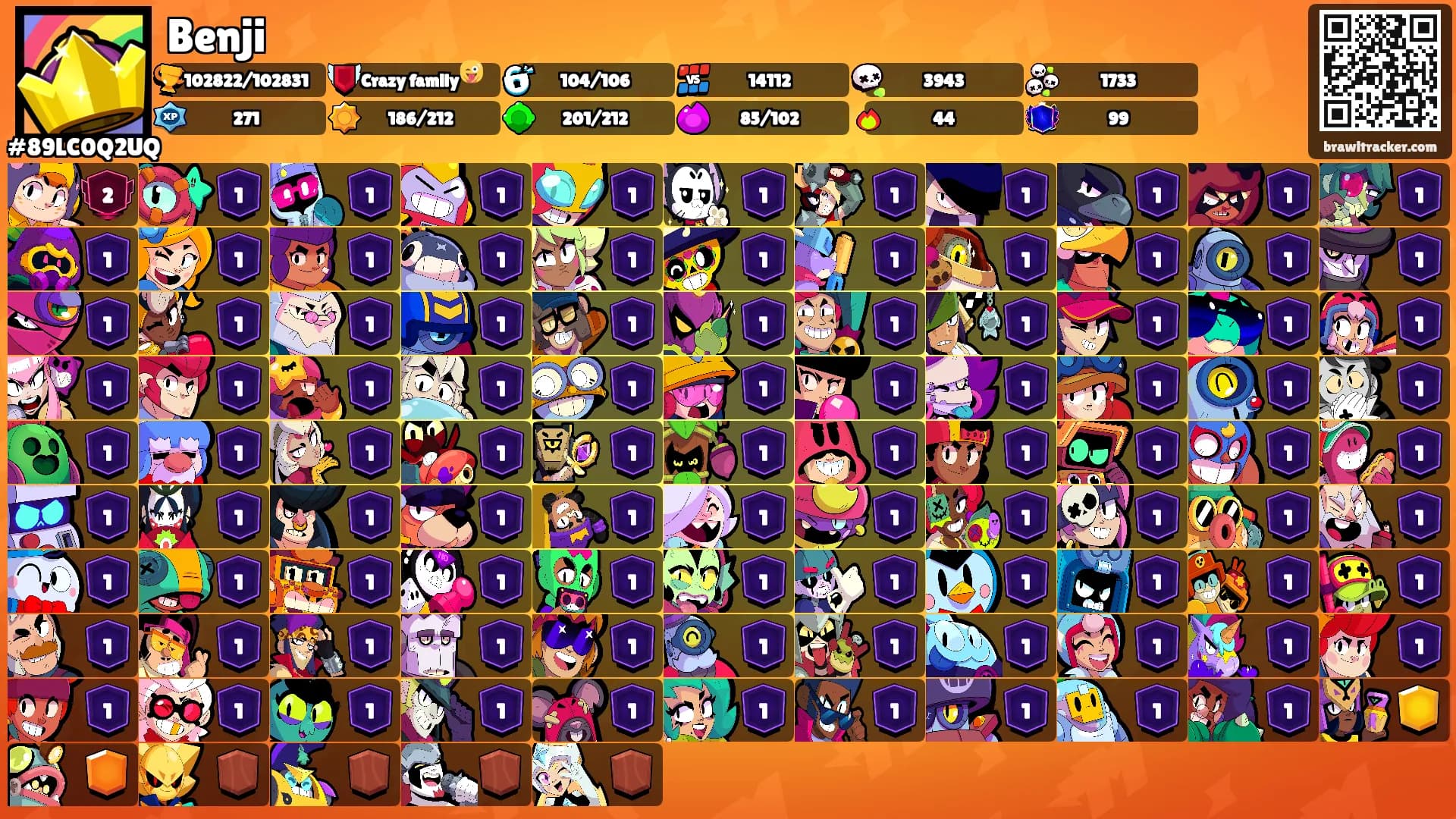 Benji's Ranks