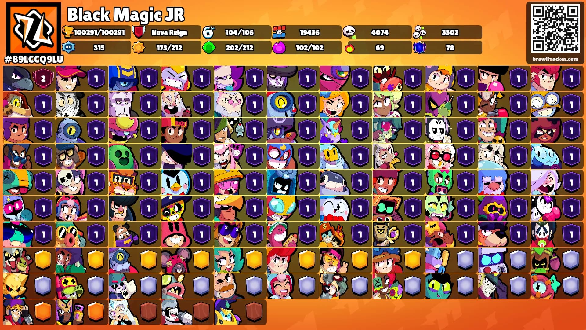 Black Magic JR's Ranks