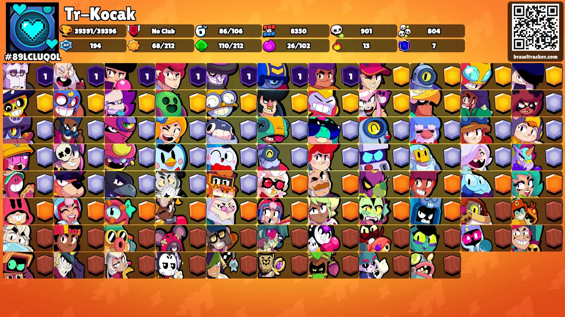Tr-Kocak's Ranks