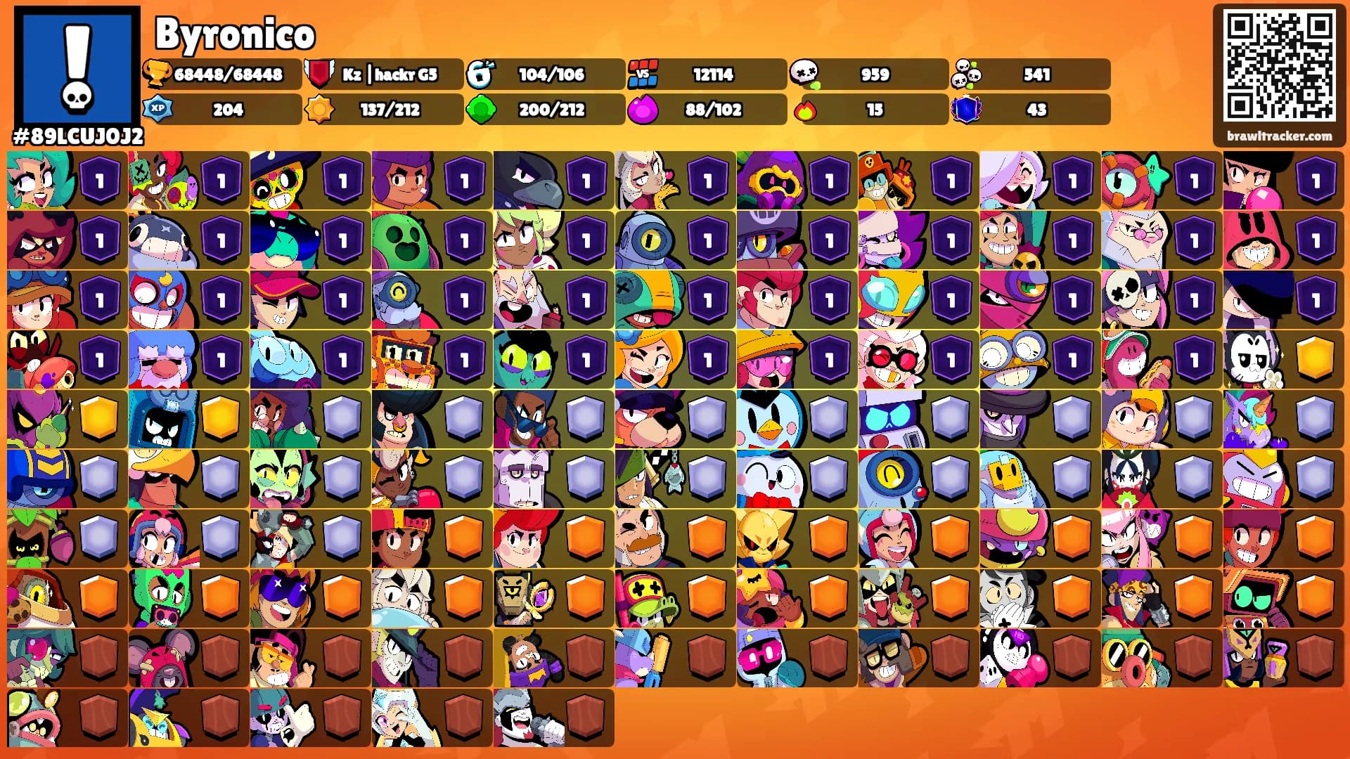Byronico's Ranks