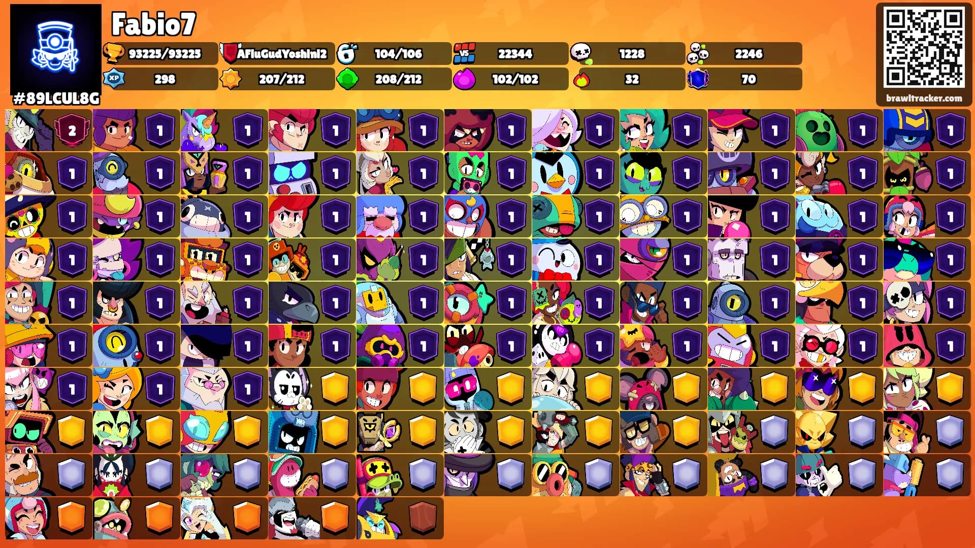Fabio7's Ranks