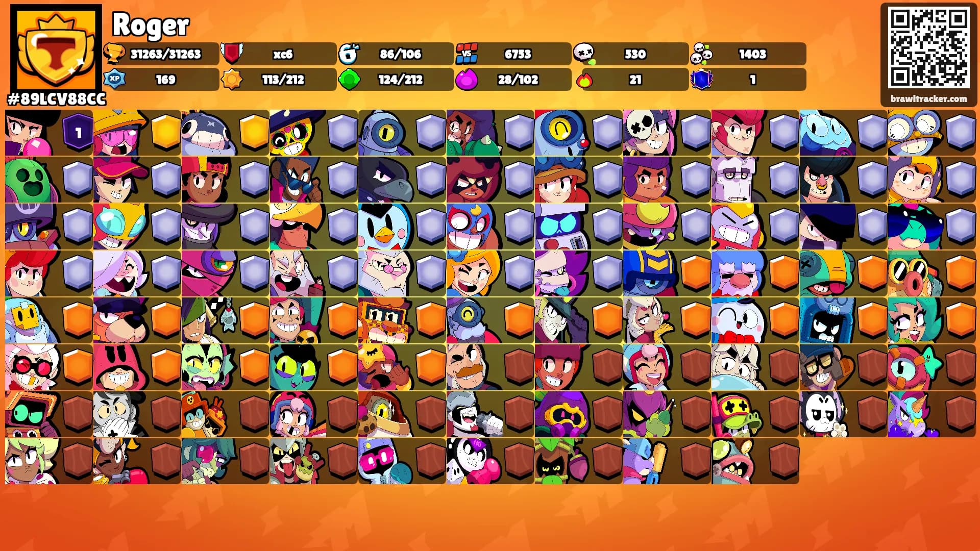 Roger's Ranks