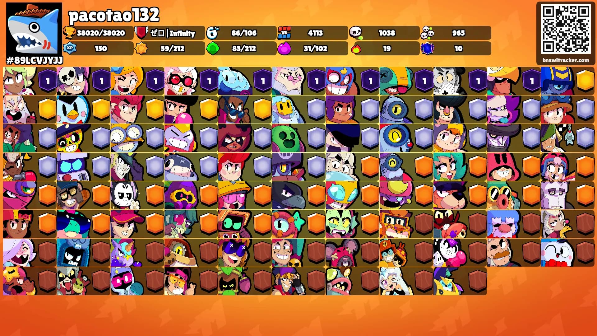 pacotao132's Ranks