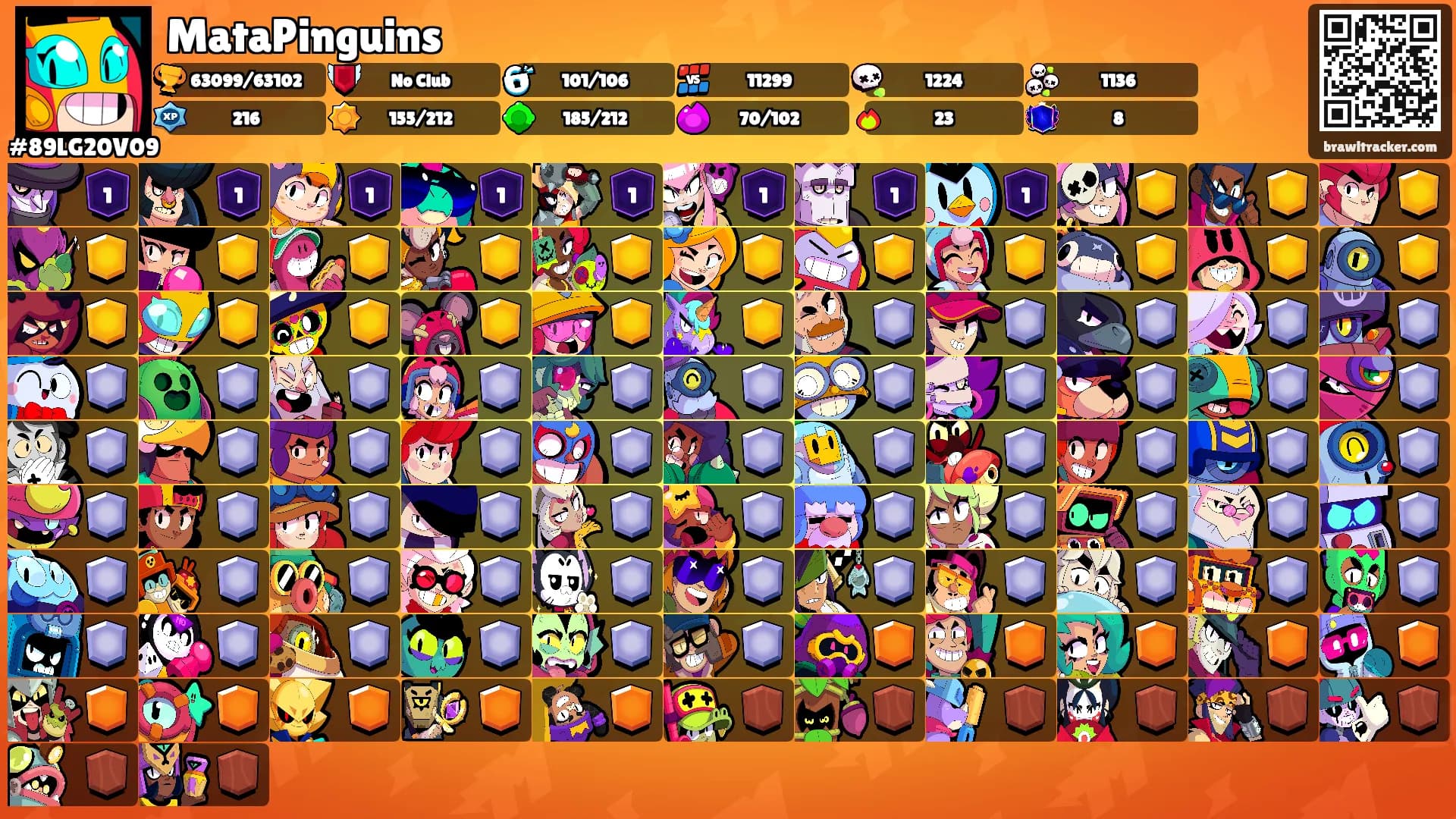 MataPinguins's Ranks