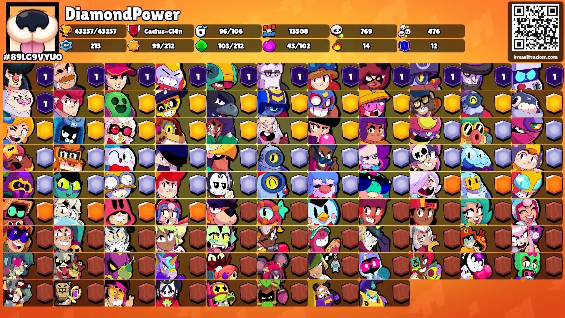 DiamondPower's Ranks