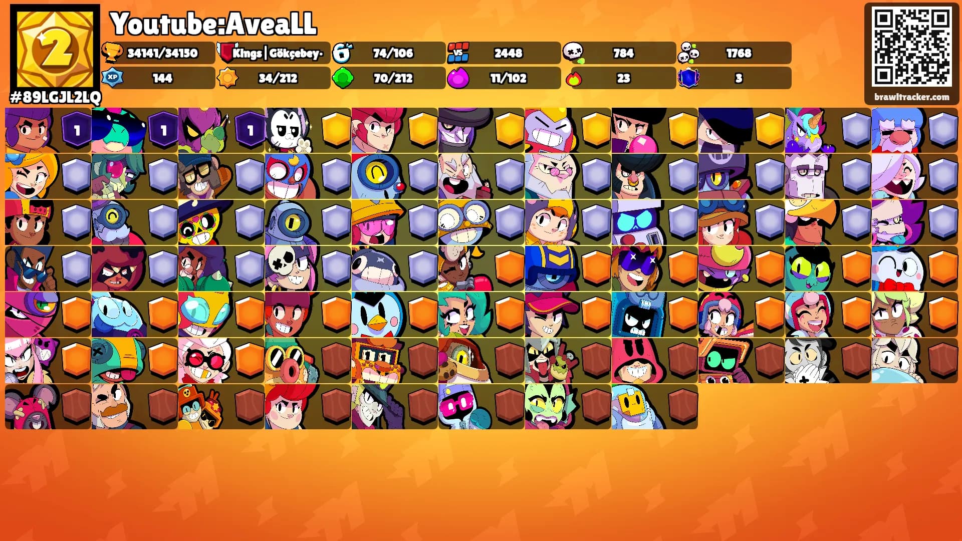 Youtube:AveaLL's Ranks
