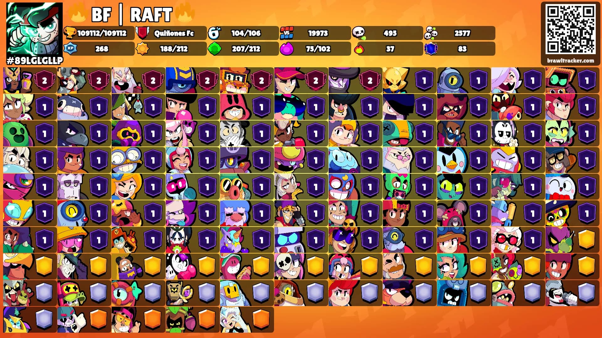 🔥 BF | RAFT 🔥's Ranks