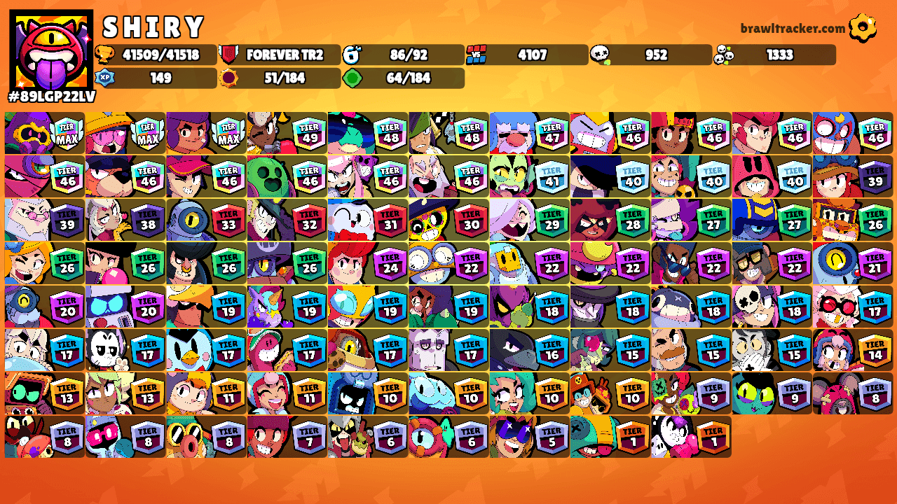 S H I R Y's Ranks