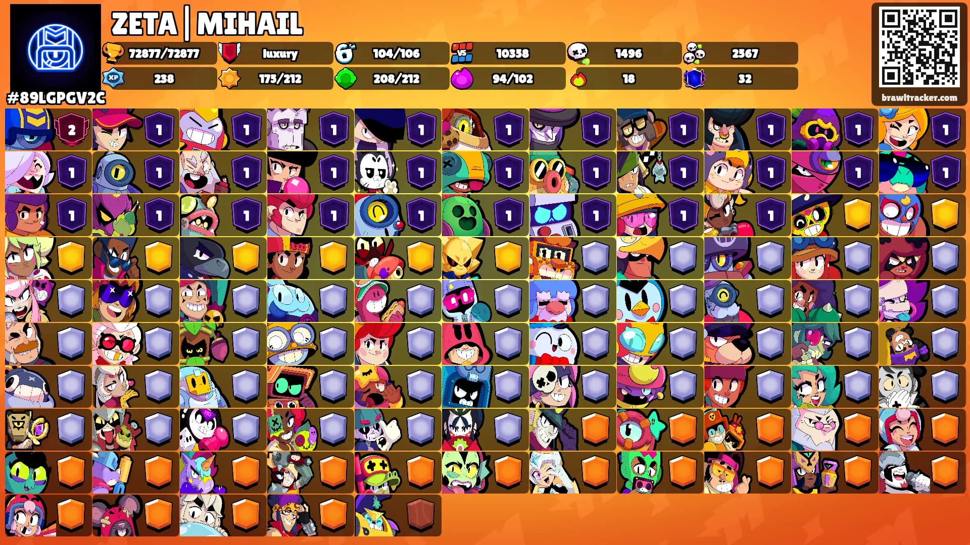 ZETA|MIHAIL's Ranks