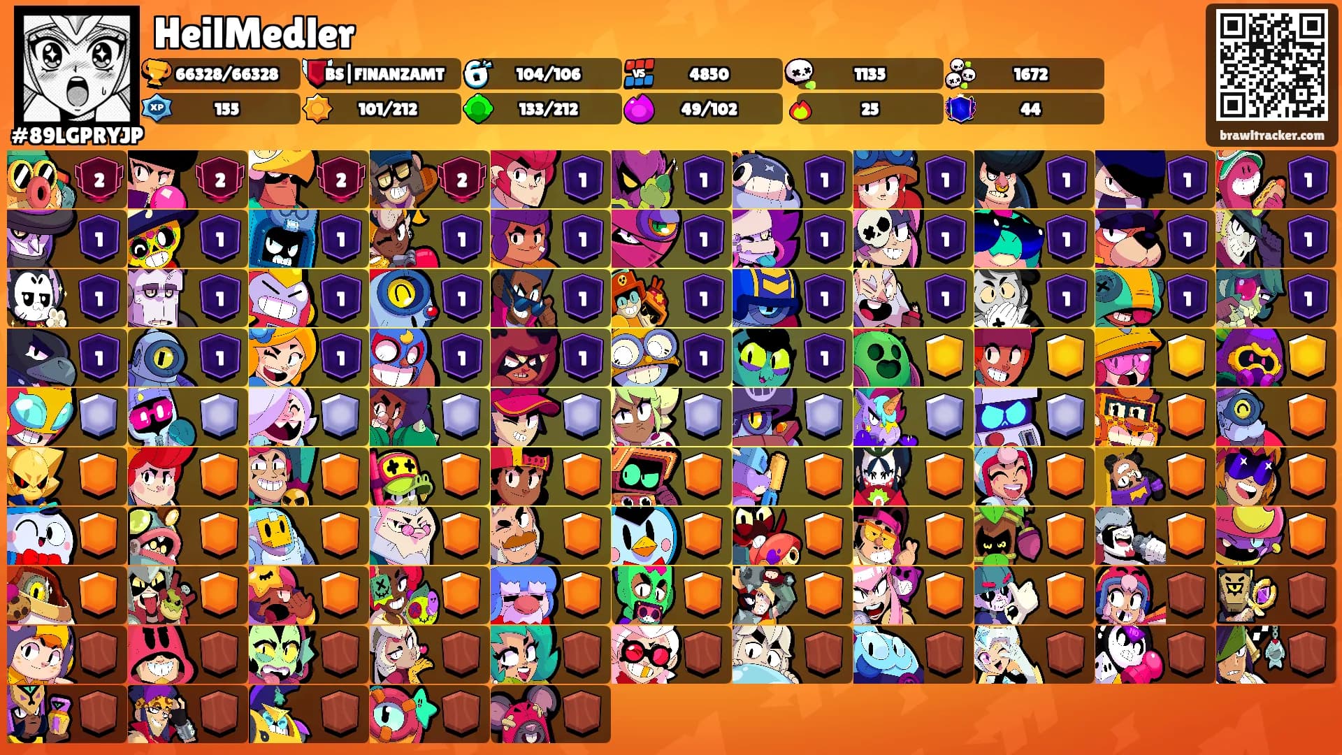 HeilMedler's Ranks