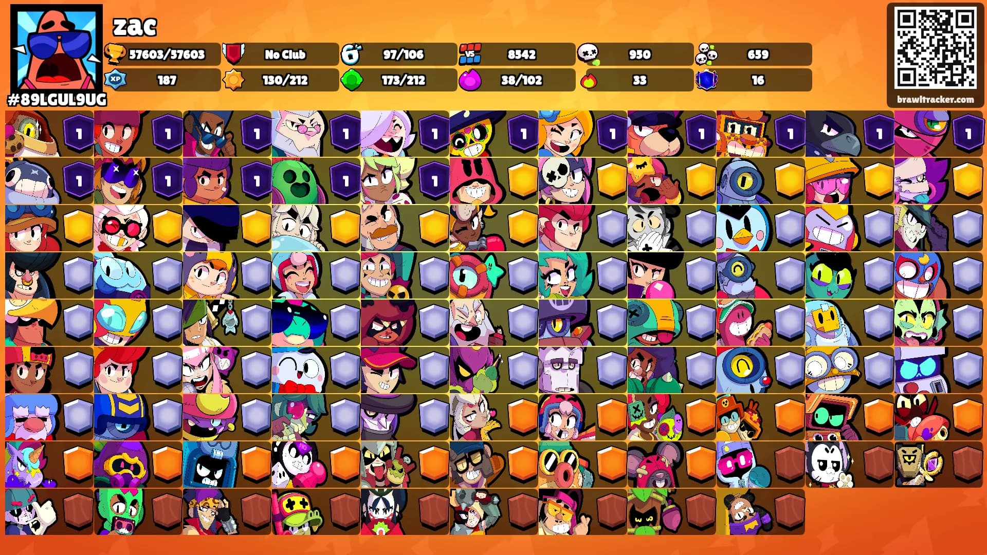 zac's Ranks