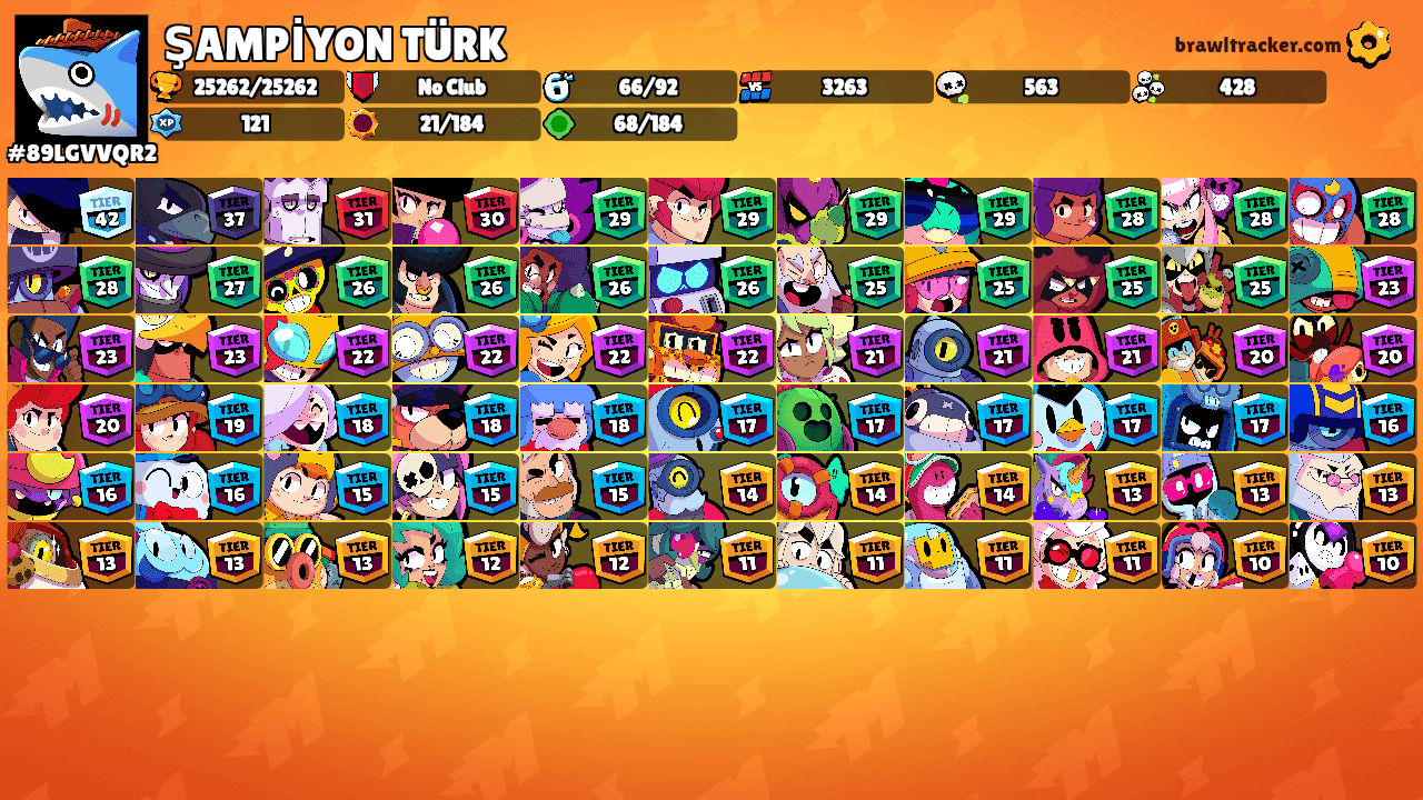 ŞAMPİYON TÜRK's Ranks