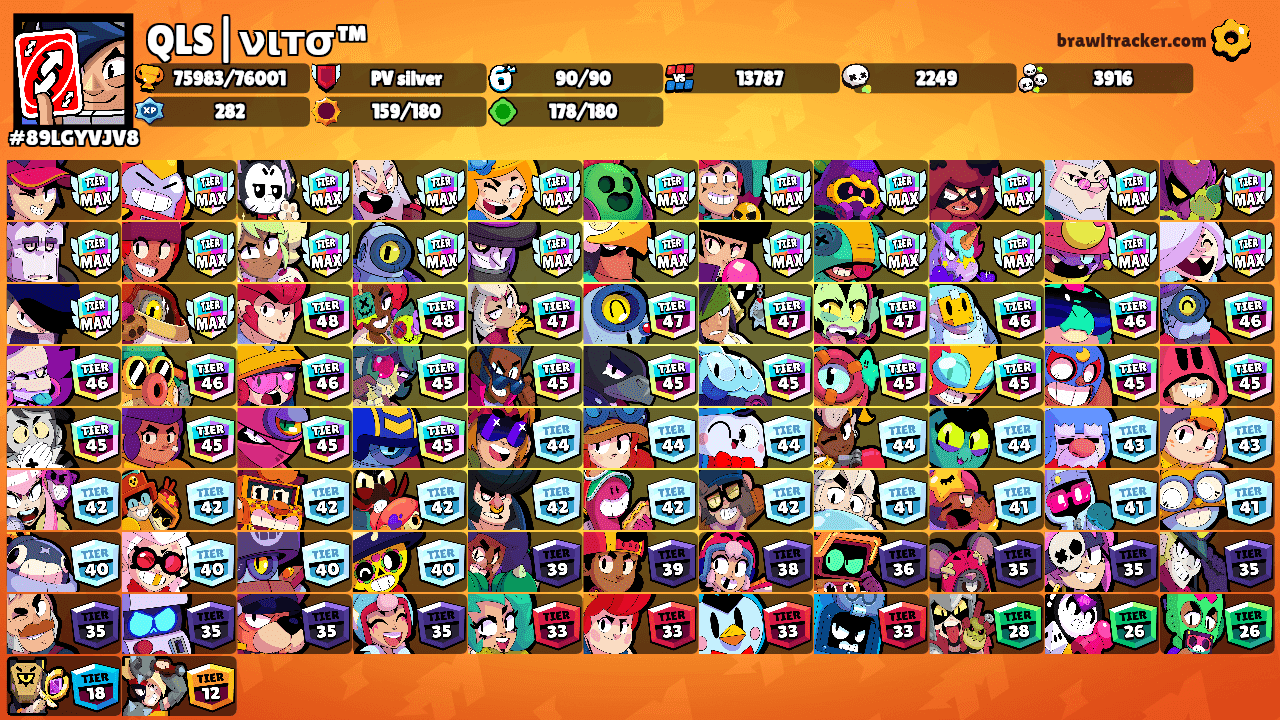 QLS|νιтσ™'s Ranks