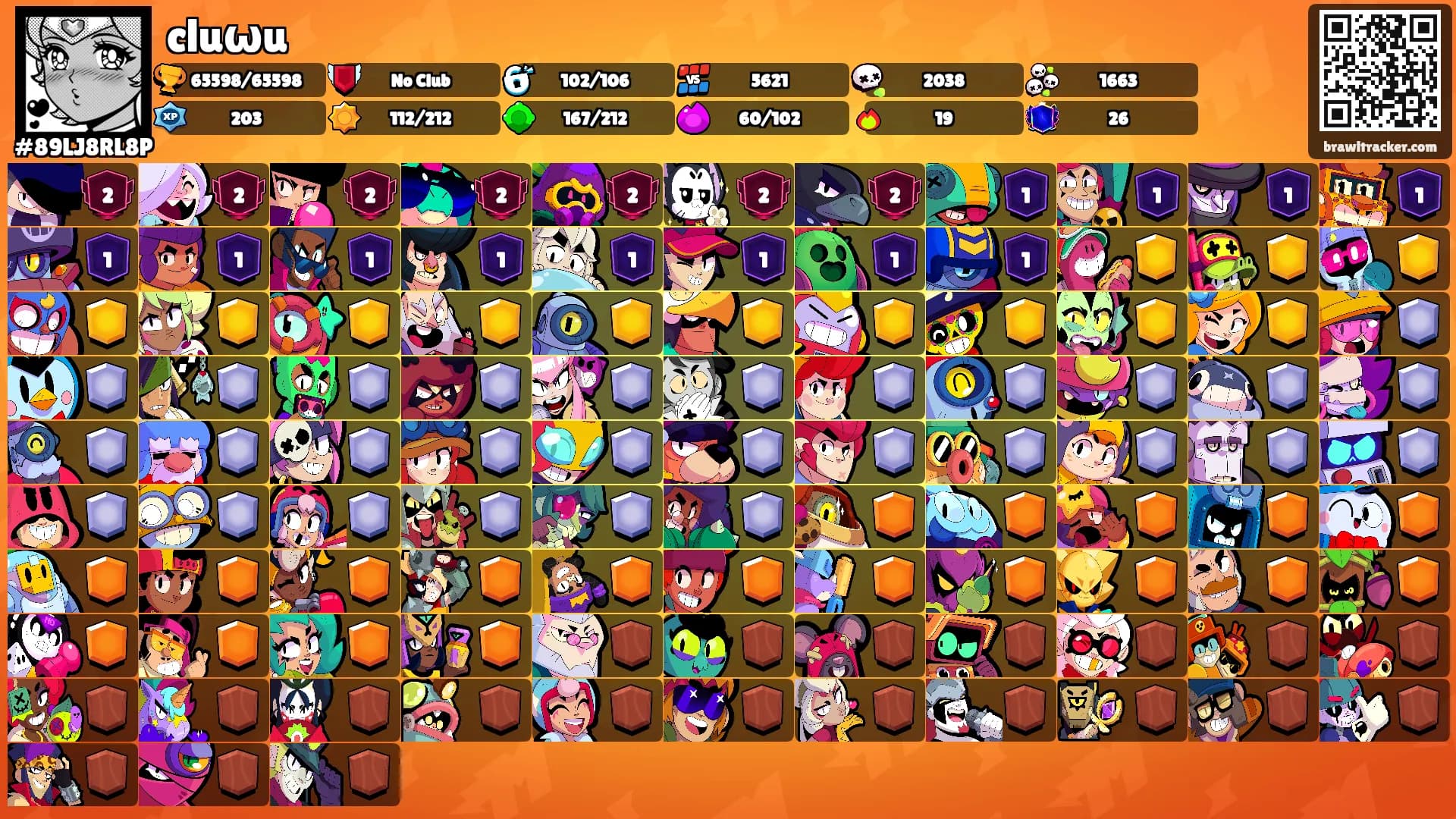 cluωu's Ranks