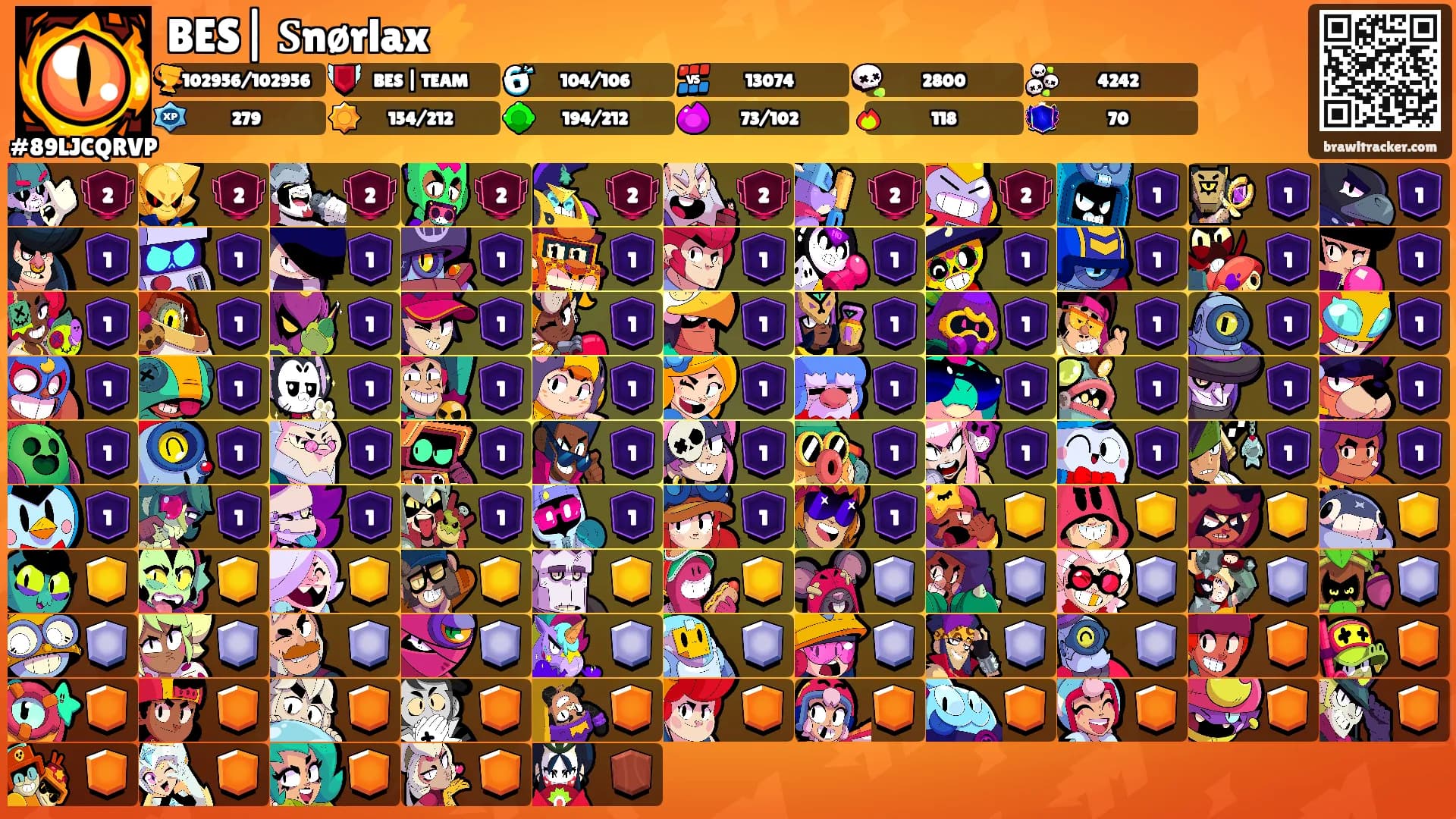 BES| 𝐒nørlax⚡'s Ranks