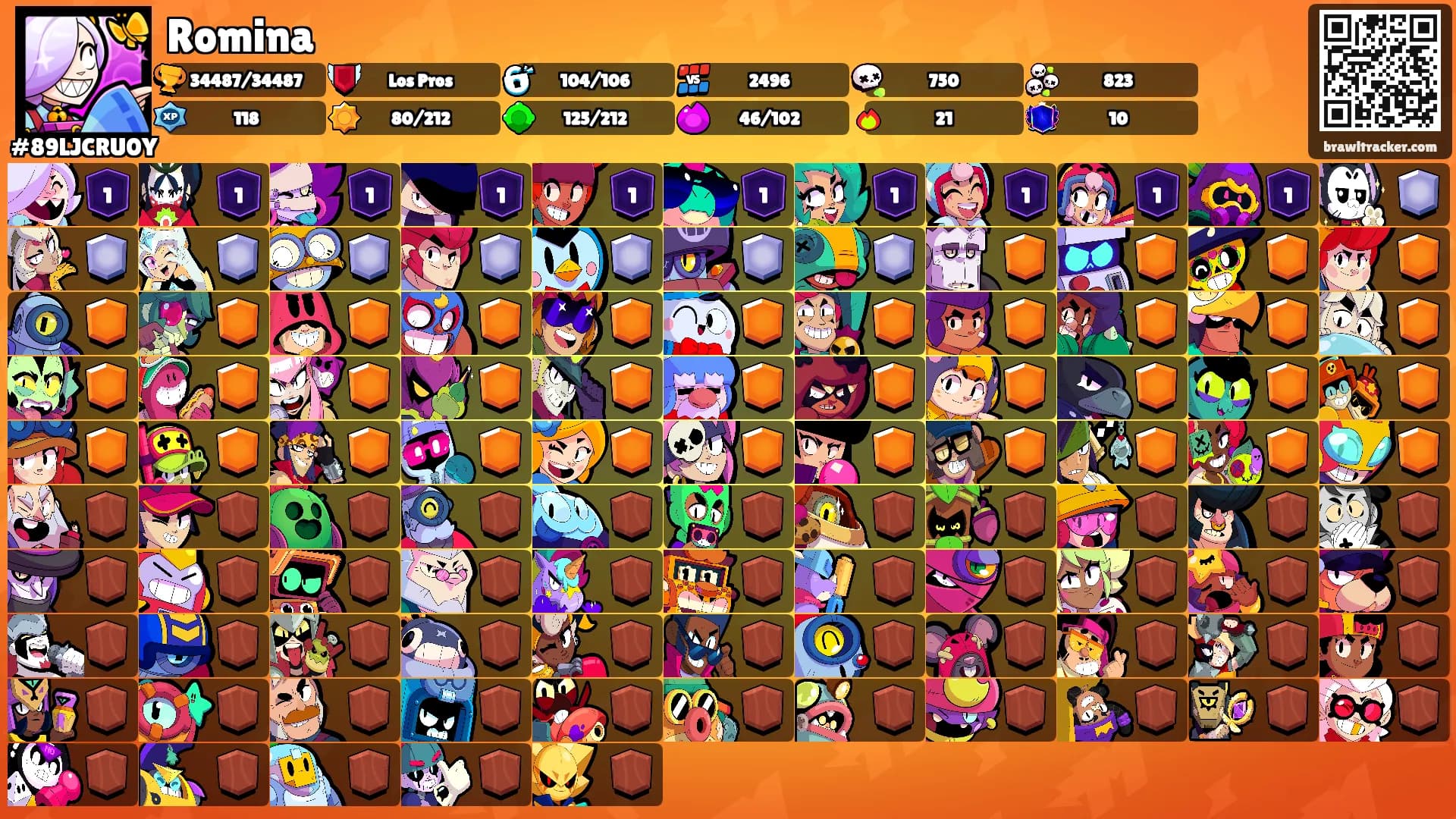 Romina's Ranks